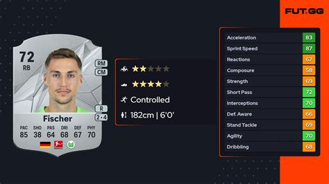 Kilian Fischer FIFA 23 .